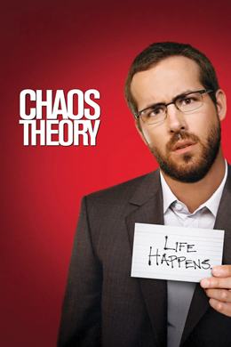 Chaos Theory – Kaos Teorisi