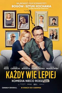 Kazdy Wie Lepiej