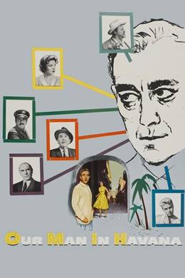 Our Man in Havana – Havana Casusu